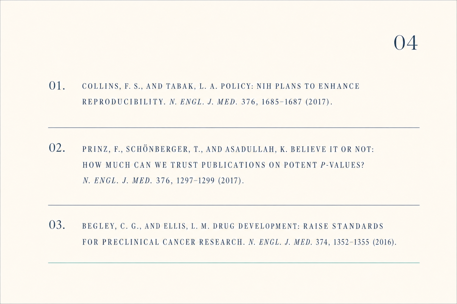Editorial illustration of a bibliography spread under a finding, with three numbered citations in small caps and a final teal hairline rule closing the page.