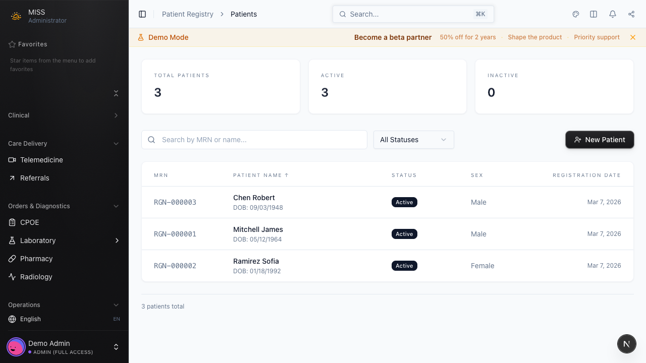Unified patient context showing complete medical timeline